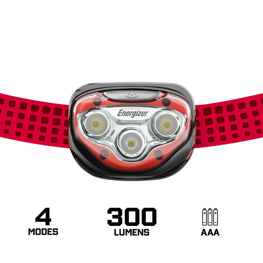 Energizer Vision HD Headlamp 300 Lumens Тод тусгалтай толгойн гэрэл